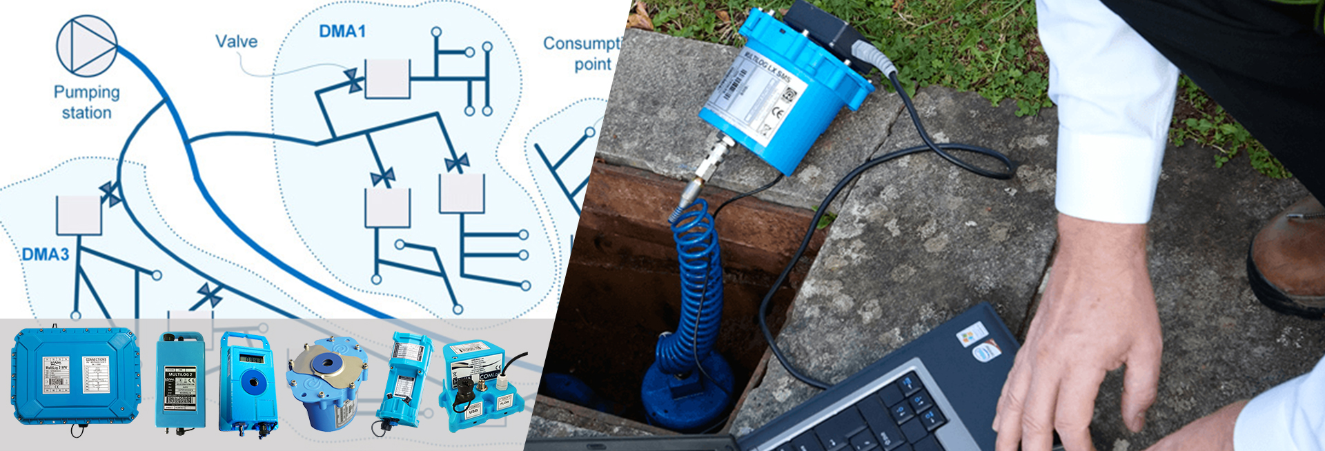 Water Network Loggers
